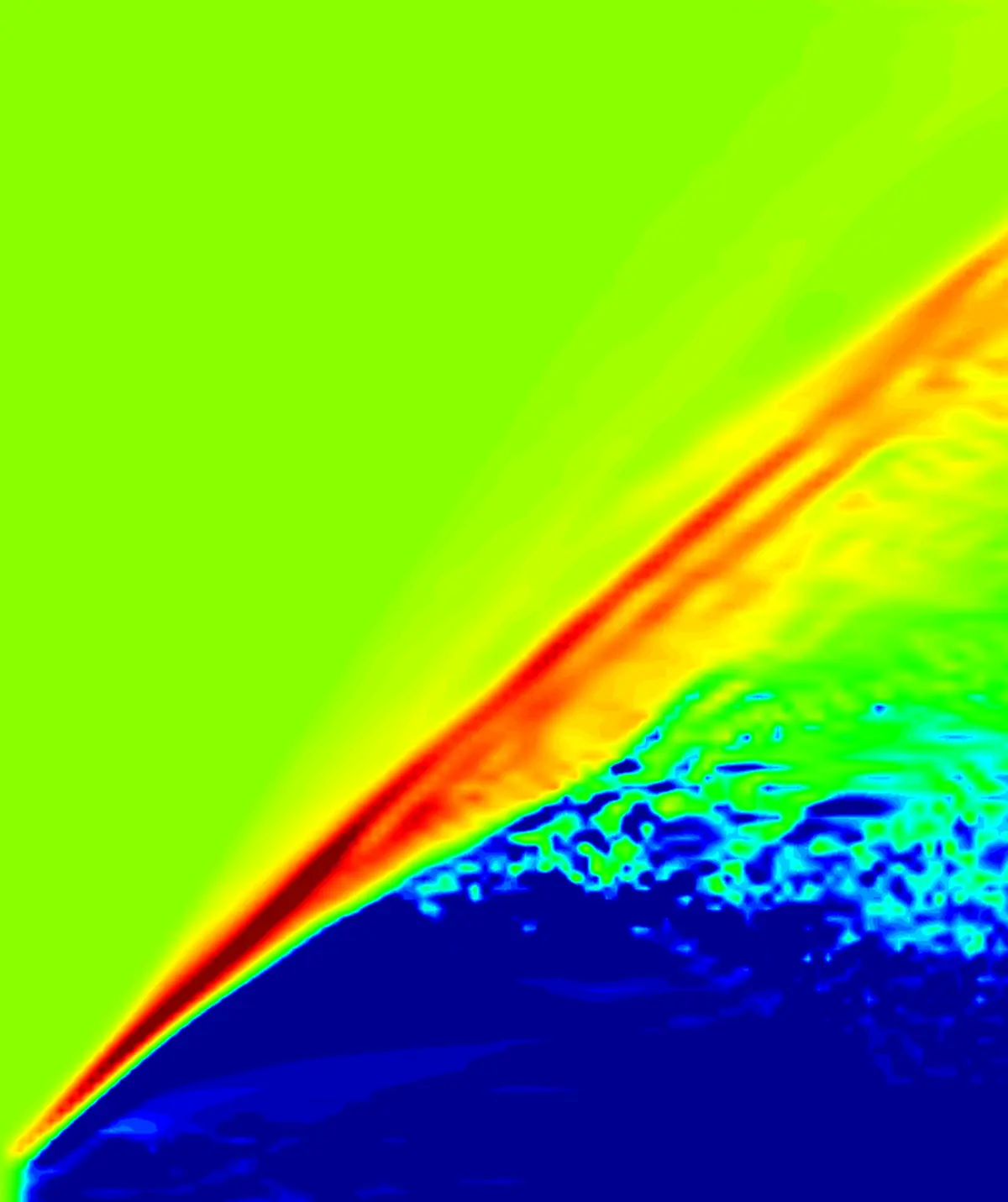 Space-time contour showing the evolution of a magnetized collisionless shock